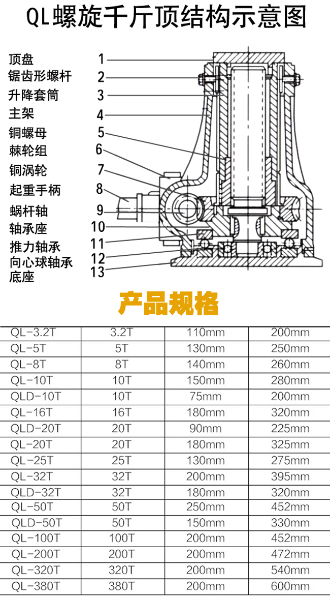 螺旋千斤頂內頁2.jpg